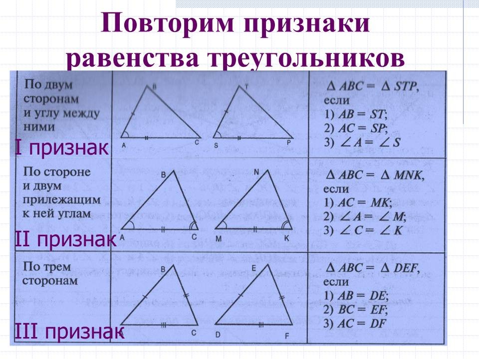 Выберите признак равенства прямоугольных треугольников для следующего рисунка