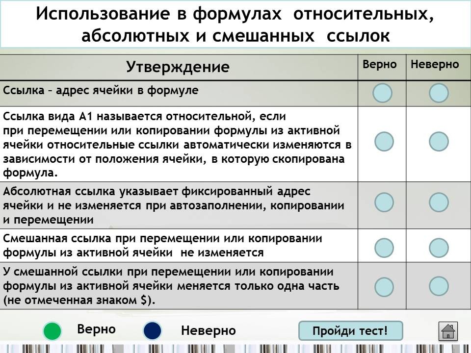 План конспект урока 9 класс