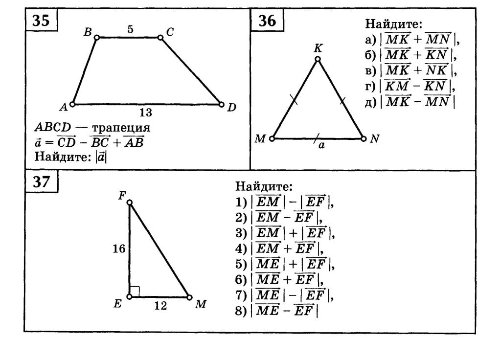 Задачи по геометрии 8 класс трапеция. Трапеция задачи. Трапеция задачи на готовых чертежах 8 класс. Трапеция решение задач по готовым чертежам. Задачи на трапецию 8 класс.