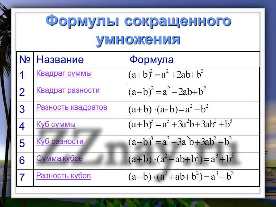 Разложение на множители суммы и разности кубов 7 класс презентация