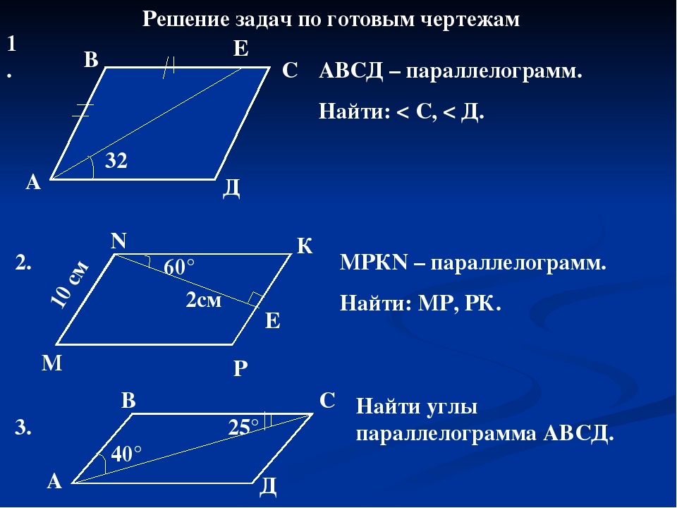 На рисунке 58 изображен параллелограмм abcd запишите центр симметрии этого параллелограмма