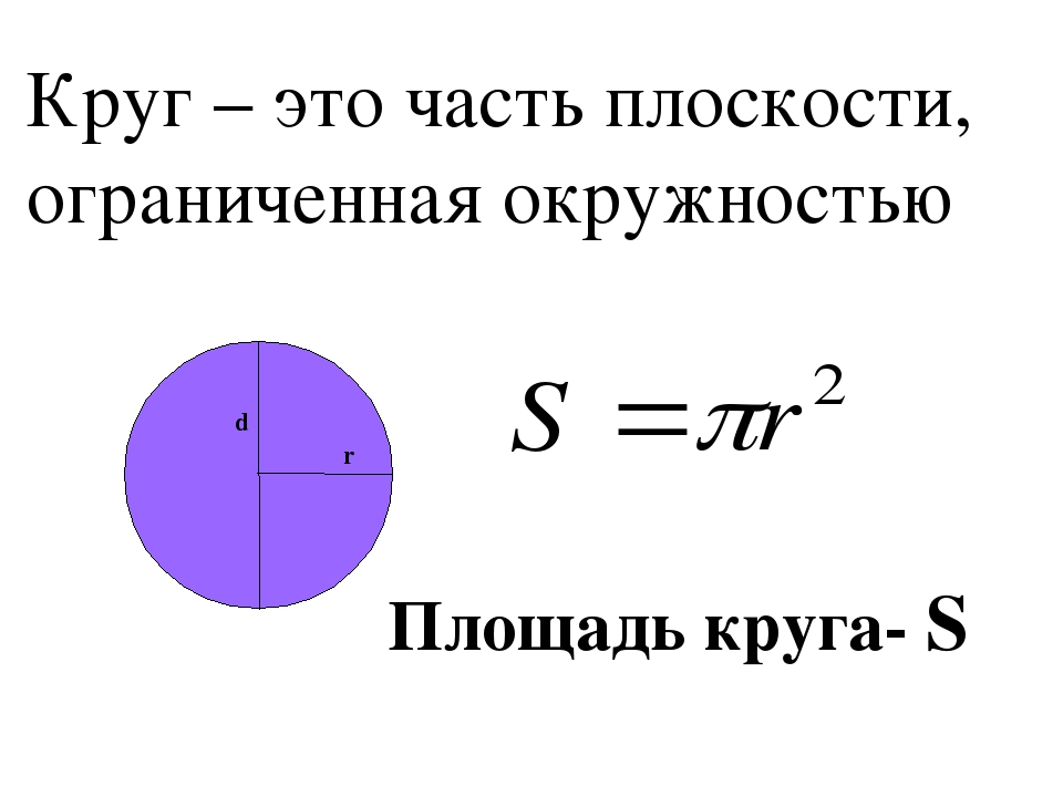 Формулы окружности и круга. Площадь окружности. Формула площади круга 6 класс. Окружность формулы и свойства