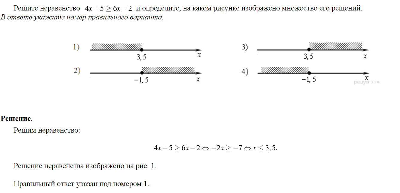 На каком рисунке изображено множество решений неравенства x меньше 9 8 х меньше 0