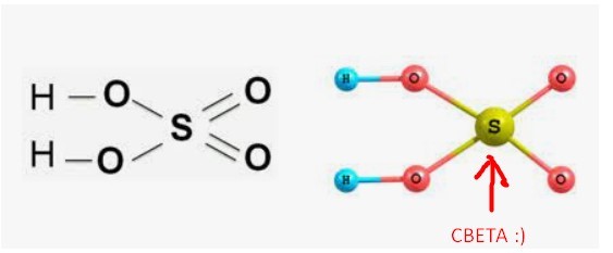 Серная кислота нарисовать