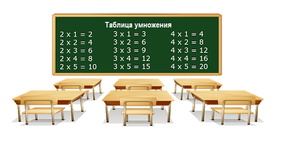 Π£ΠΌΠ½ΠΎΠΆΠ΅Π½ΠΈΠ΅