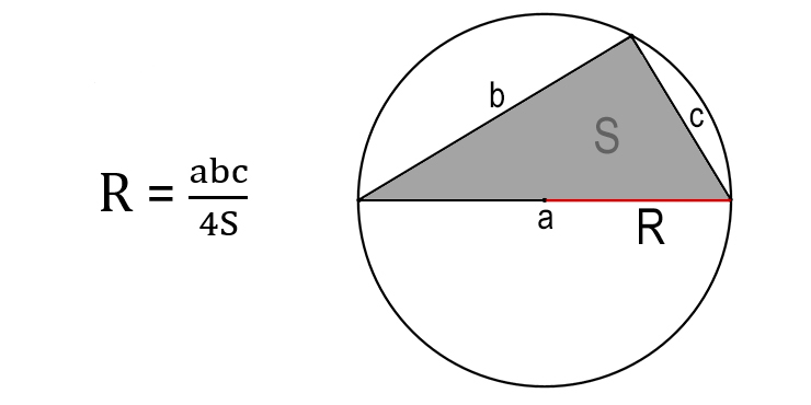 Как найти радиус окружности через стороны и площадь вписанного треугольника