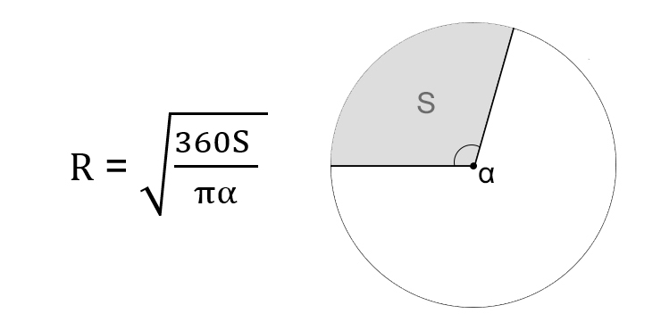 Как найти радиус окружности через площадь сектора и его центральный угол