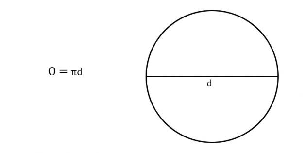 Как найти длину окружности через диаметр