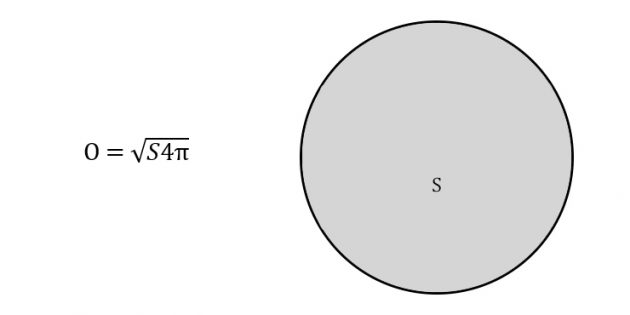 Как вычислить длину окружности через площадь круга