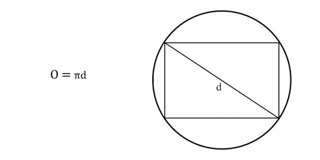 Как найти длину окружности через диагональ вписанного прямоугольника