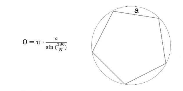 Как вычислить длину окружности через сторону вписанного правильного многоугольника