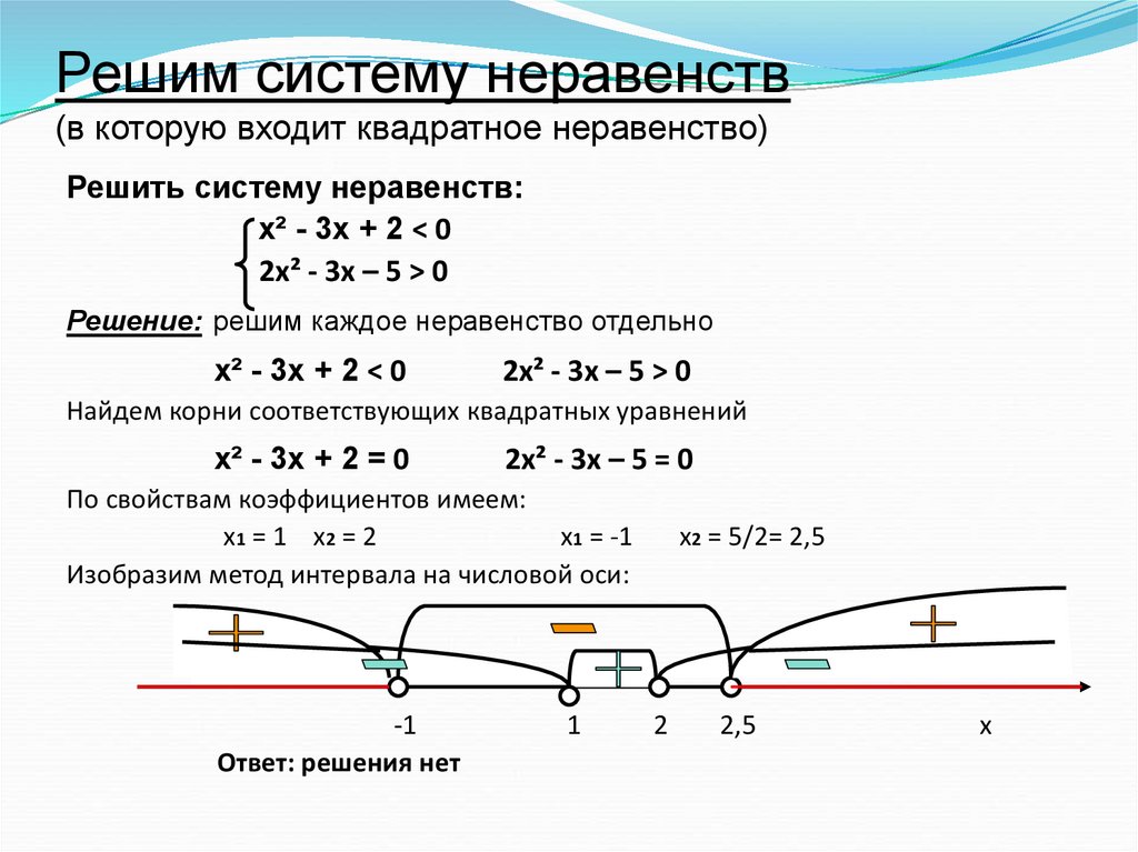 Построй схему смены знаков и реши неравенство