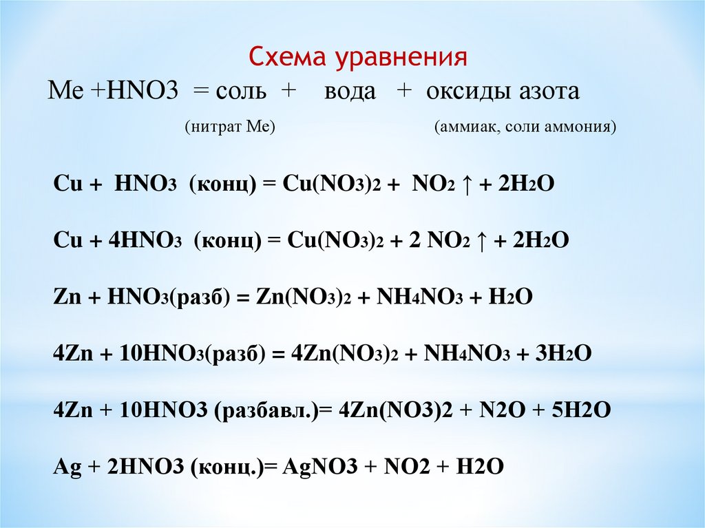 В схеме уравнения реакций al2 so4 3 x