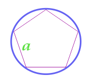 Площадь круга описанного около правильного многоугольника