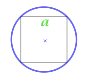 Площадь круга через вписанный в круг квадрат