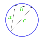 Площадь круга описанного около произвольного треугольника