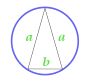 Площадь круга описанного около равнобедренного треугольника