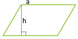 Площадь параллелограмма по основанию и высоте параллелограмма