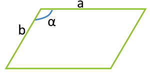 Площадь параллелограмма по двум сторонам и углу между ними