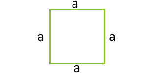 Площадь квадрата через периметр