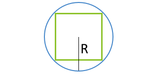 Площадь квадрата через радиус описанной окружности