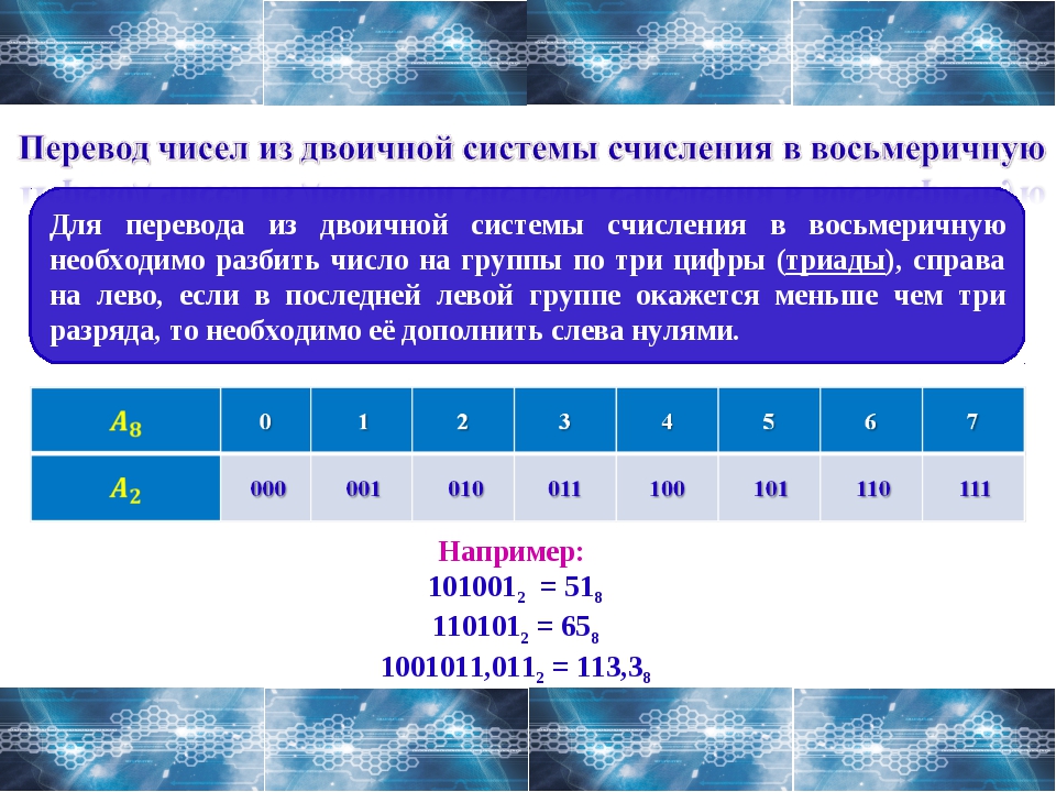 Презентация на тему восьмеричная система счисления 8 класс