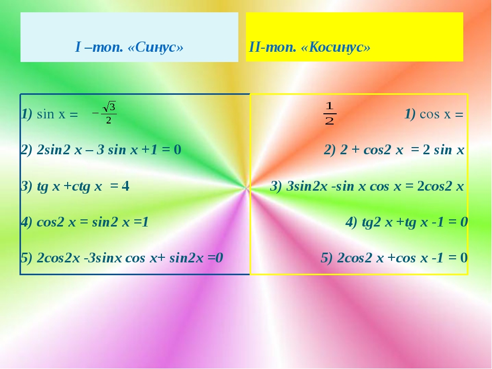 Синус два. Синус 2х. Sin в квадрате равен. Синус в квадрате x/2. Квадрат синуса и косинуса.