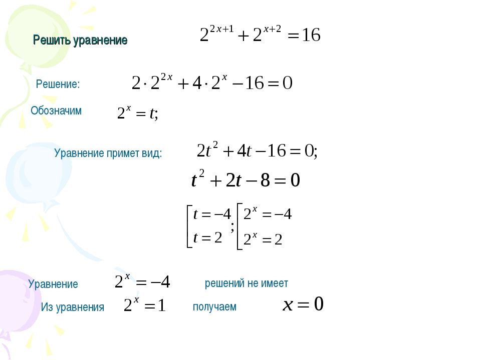 Решите уравнение способом. Решение сложных степенных уравнений. Решить показательное уравнение. Сложные показательные уравнения.