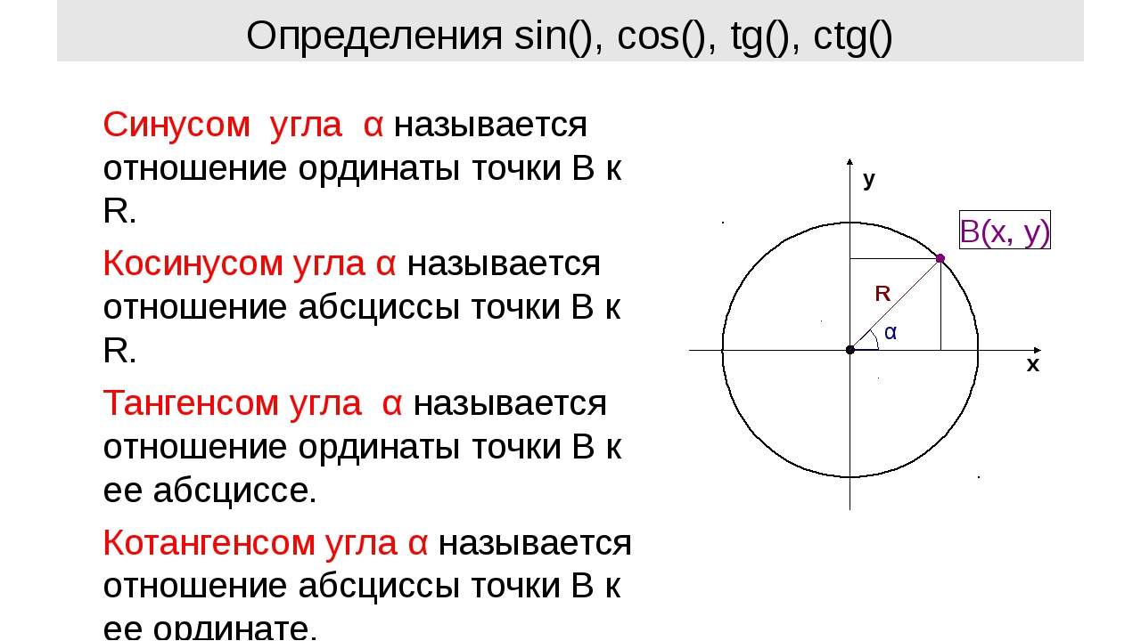 Прямая а изображенная на рисунке называется окружность