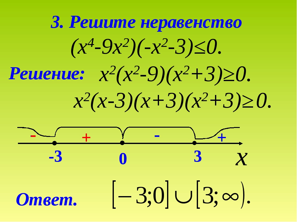 Решение неравенств х 3 3х 5. Квадратные неравенства х2 4. 2х3-х2-2х+4=0. Х^2+9х>0 решите неравенство. Х4+9х2+4=0.