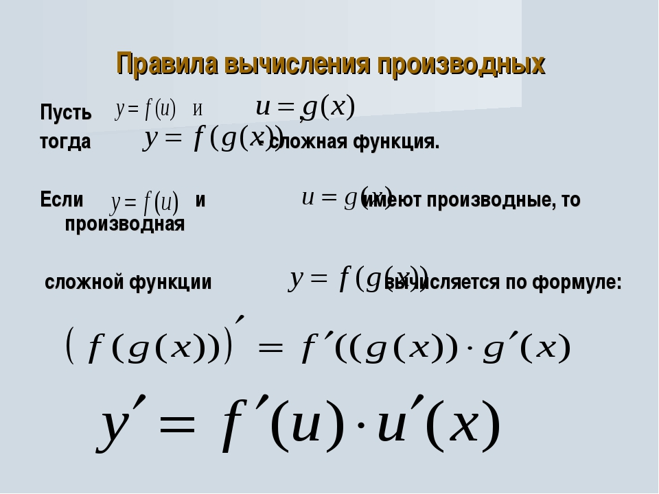 Правила вычисления сложных производных. Правило вычисления производной формулы. Правило вычисления сложной функции. Формулы для вычисления производных сложных функций. Правила вычисления производных производная сложной функции.