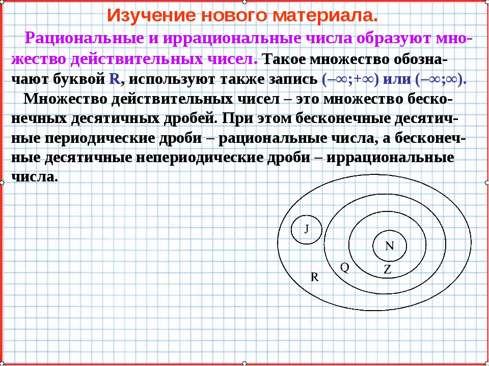 Множество числа 6. Рациональные и иррациональные числа. Множество рациональных и иррациональных чисел. Рациональные числа и нерациональные. Рациональные числа и иррациональные числа.