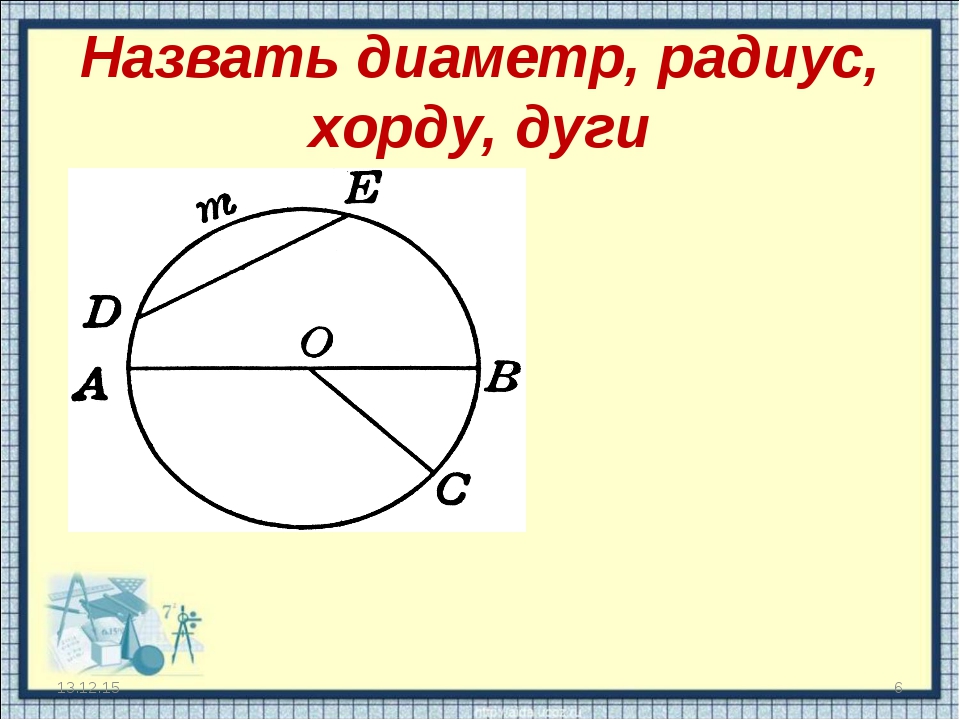 Сколько составляет радиус. Что такое окружность круг радиус диаметр хорда 5 класс. Окружность радиус диаметр хорда 5 класс. Окружность, диаметр, круг, хорда 5 класс. Окружность радиус диаметр хорда дуга.