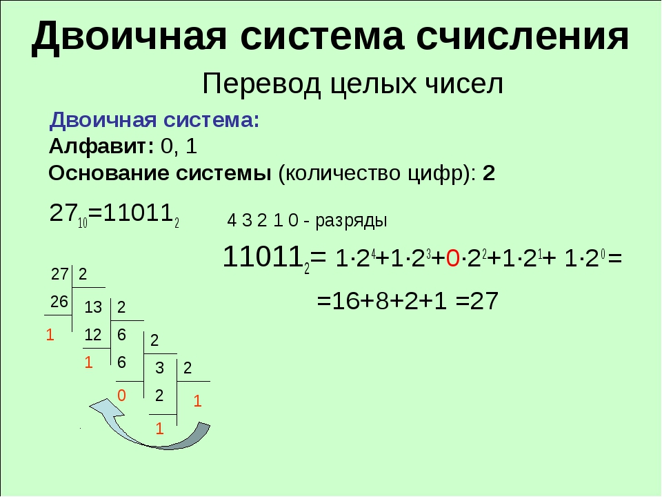 Как переводить из десятичной в любую. Перевод из десятичной в двоичную систему счисления. Как перевести число в десятичную систему счисления из двоичной. Перевод десятичных чисел в двоичную систему счисления. Примеры перевода из десятичной системы счисления в двоичную.