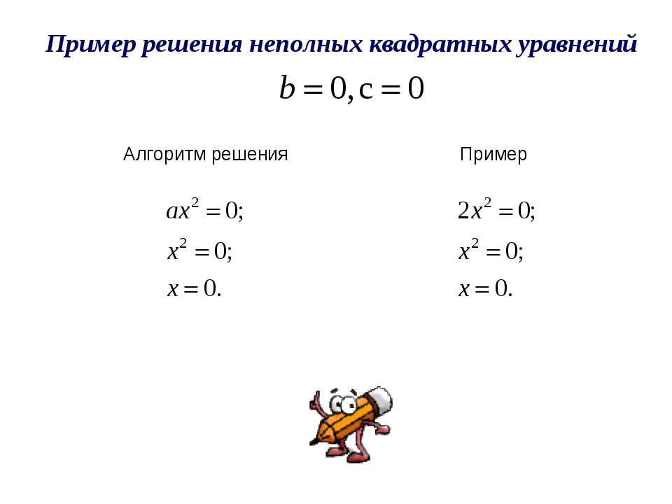 Неполные квадратные уравнения 8 класс