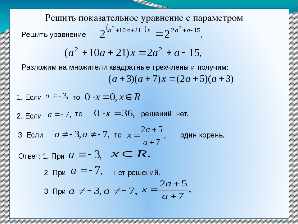 Презентация уравнения с параметром