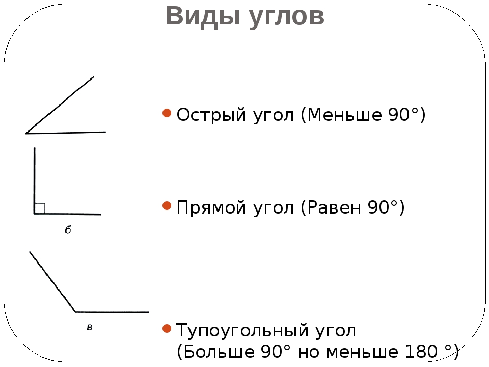 Углы меньше 90 градусов. Острый угол. Угол меньше 90. Острый угол равен. Угол менее 90 градусов.