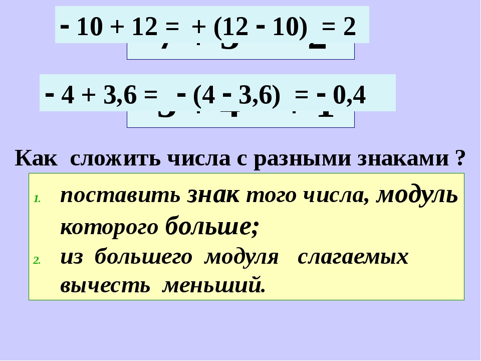 Калькулятор отрицательных чисел 6 класс