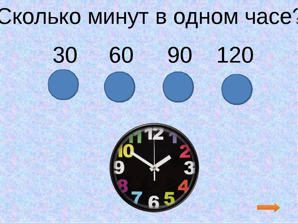 Сколько будет 1 час 60 минут. Час это сколько. 1 Час сколько минут. Сколько минут в часе. Сколько минут вадном чясу.