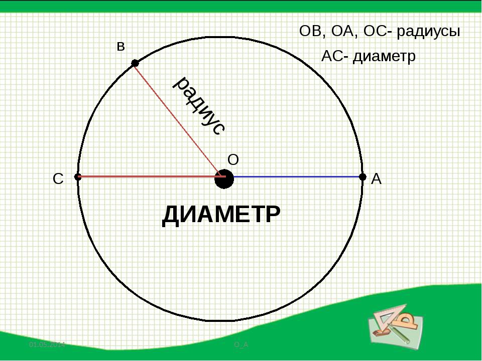 Сколько составляет радиус. Диаметр. Диаметр окружности. Радиус и диаметр окружности. Диаметр окружности круга.
