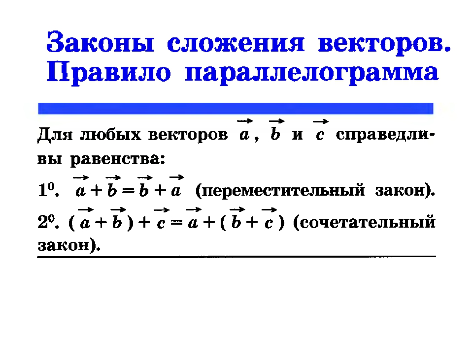 Сочетательный закон. Законы сложения векторов. Сложение векторов законы сложения. Законы сложения и вычитания векторов. Переместительный и сочетательный закон сложения векторов.