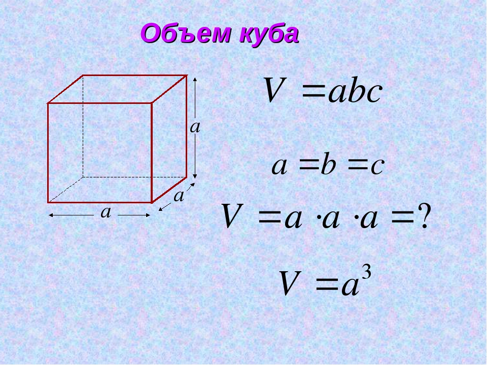 Формулы объема прямоугольного параллелепипеда куб. Как вычислить объем Куба. Формула объема Куба 6 класс. Как вычислить объем Куба 5 класс. Объем Куба вычисляется по формуле.