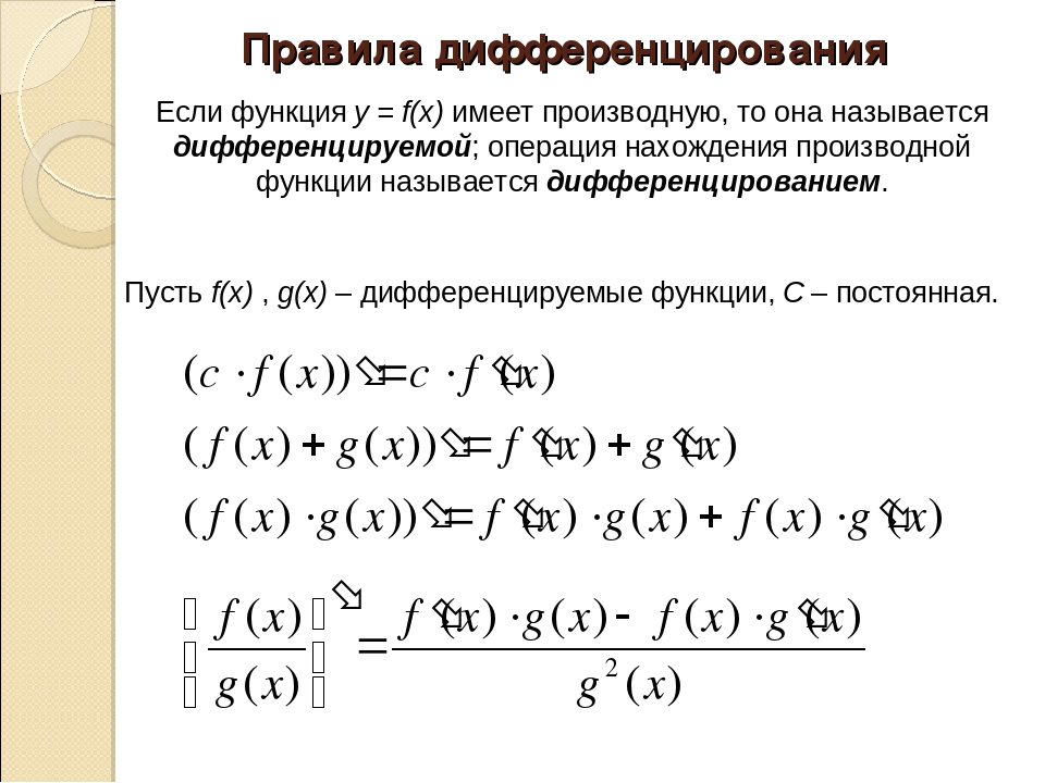 Производная произведения. Правило дифференцирования разности двух функций?. Правило дифференцирования суммы двух функций. Дифференцирование частного двух функций. Правило дифференцирования произведения функций.