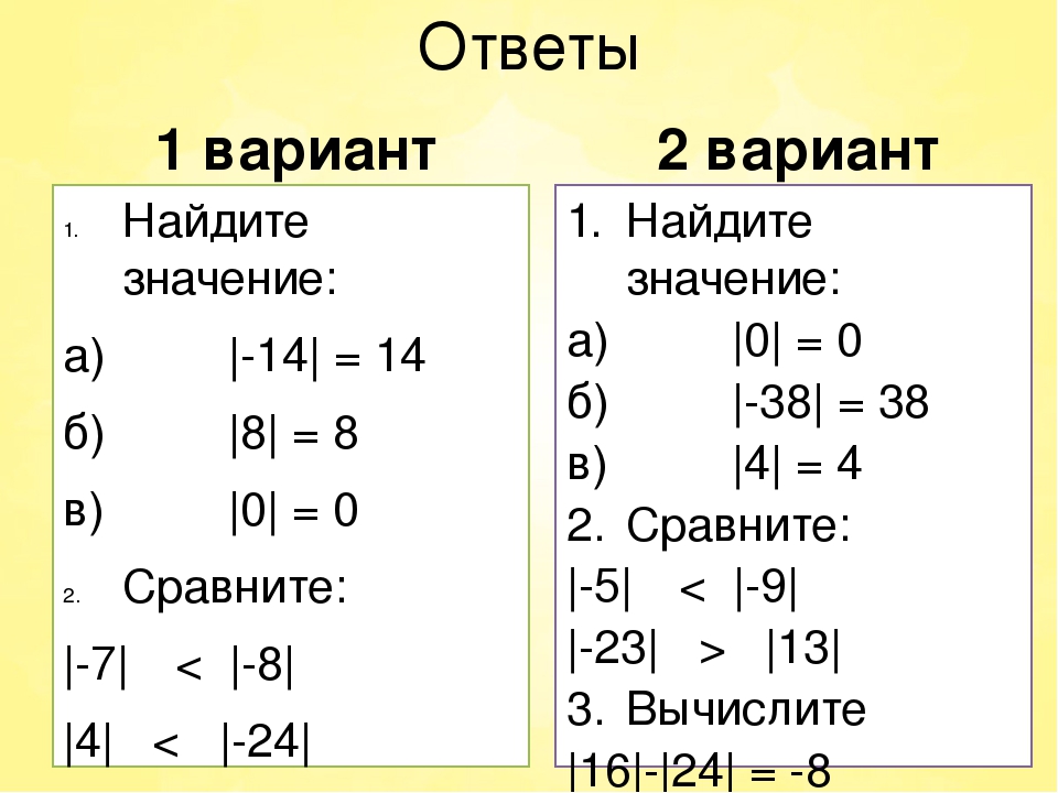 Модуль целого. Модуль числа 6 класс. Модуль числа 6 класс примеры. Модуль числа математика 6 класс. Модуль числа 6 класс объяснение.