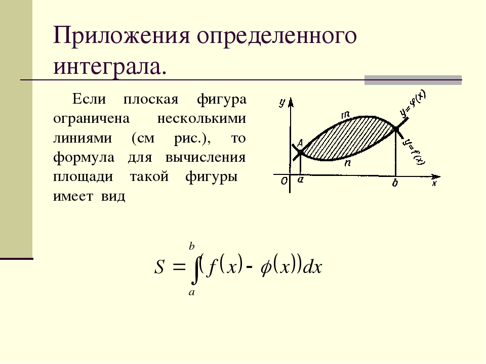 С помощью определенного интеграла. Приложения определенного интеграла площадь плоской фигуры. Геометрические и физические приложения определенного интеграла. Формулы приложения определенных интегралов. Геометрические приложения интегралов площади плоских фигур.