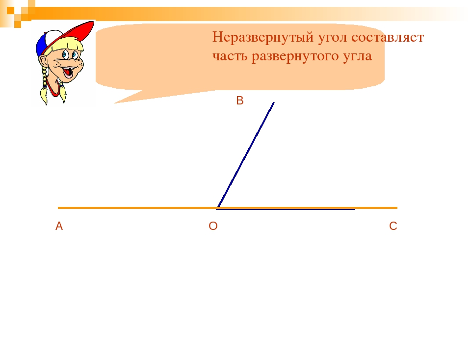 Неразвернутый угол. Не р зв ер ну ты й у го л. Развернутый и неразвернутый угол. Что такое не развернутый развернутый угол.