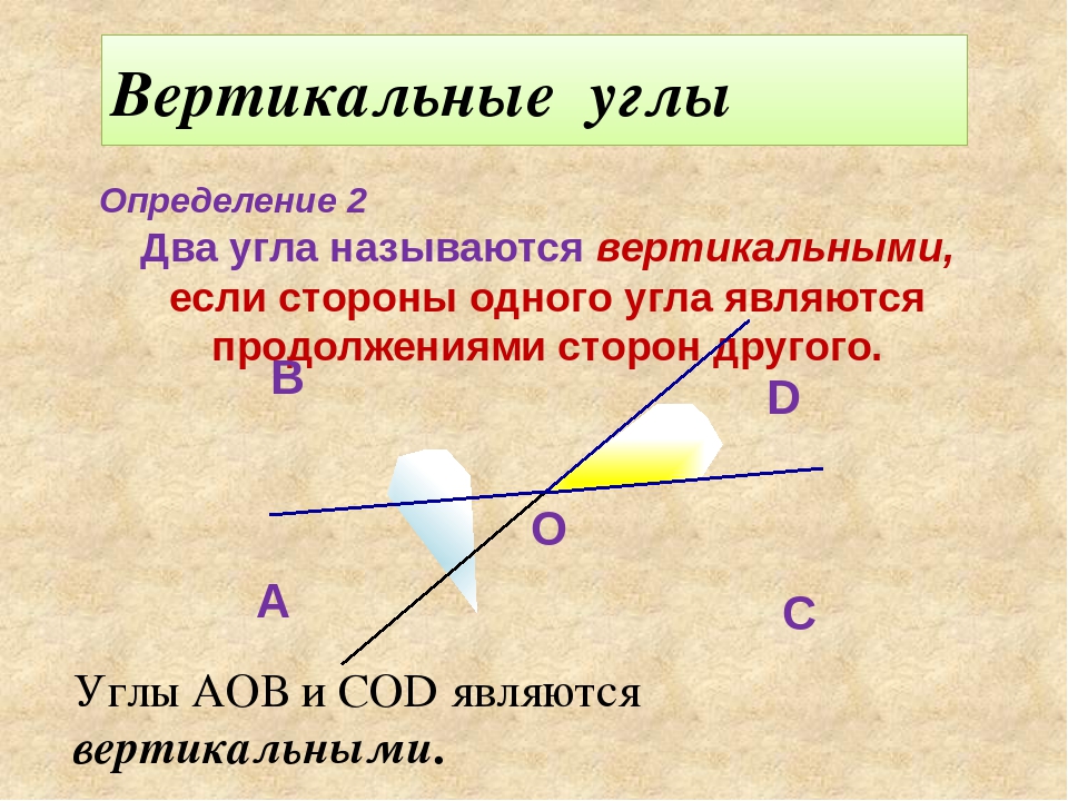 Смежные и вертикальные углы определение и чертеж