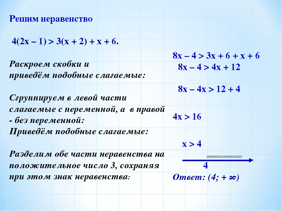 Укажите решение неравенства 4х 5 6х 2 с рисунком