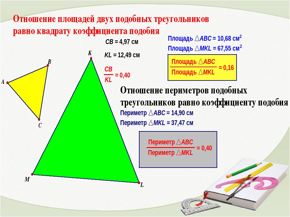 Определи вид треугольника если его периметр равен. Подобие треугольников периметр. Площадь и периметр подобных треугольников. Отношение площадей и периметровов подобных треугольников. Периметр подоьных треугольник.