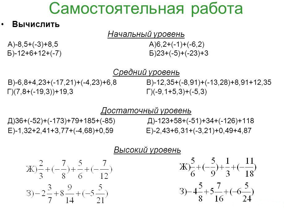 Решение вычитание рациональных чисел. Математика 6 класс свойства сложения рациональных чисел. Свойства сложения рациональных чисел 6 класс. Свойства сложения рациональных чисел 6 класс самостоятельная. Сложение рациональный хч Исел 6 клас Самос.